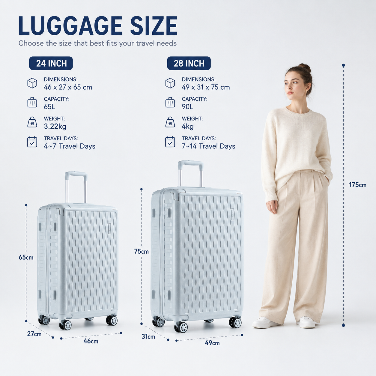 SEA CHOICE 24/28in Hard Shell PC Luggage + 16