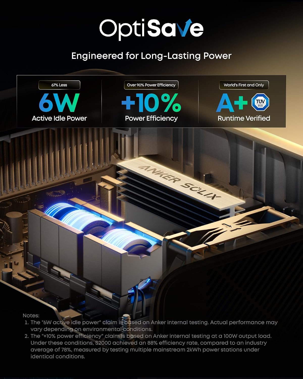 Anker Solix S2000 Portable Power Station, 2,010Wh, 1,500W Solar ...