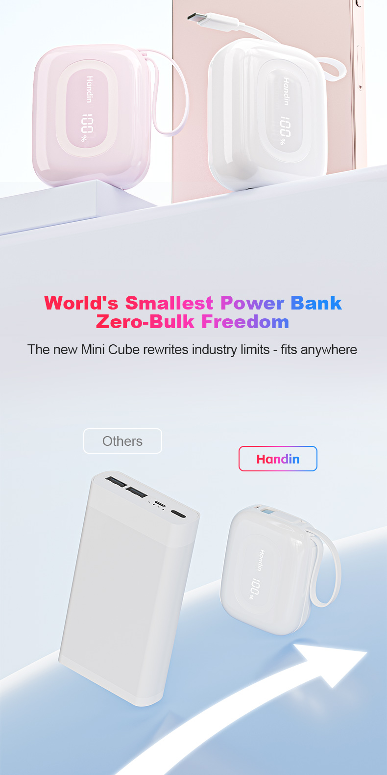 Handin mini 10000mAh Portable Powerbank 22.5W Fast Charging Built-in ...