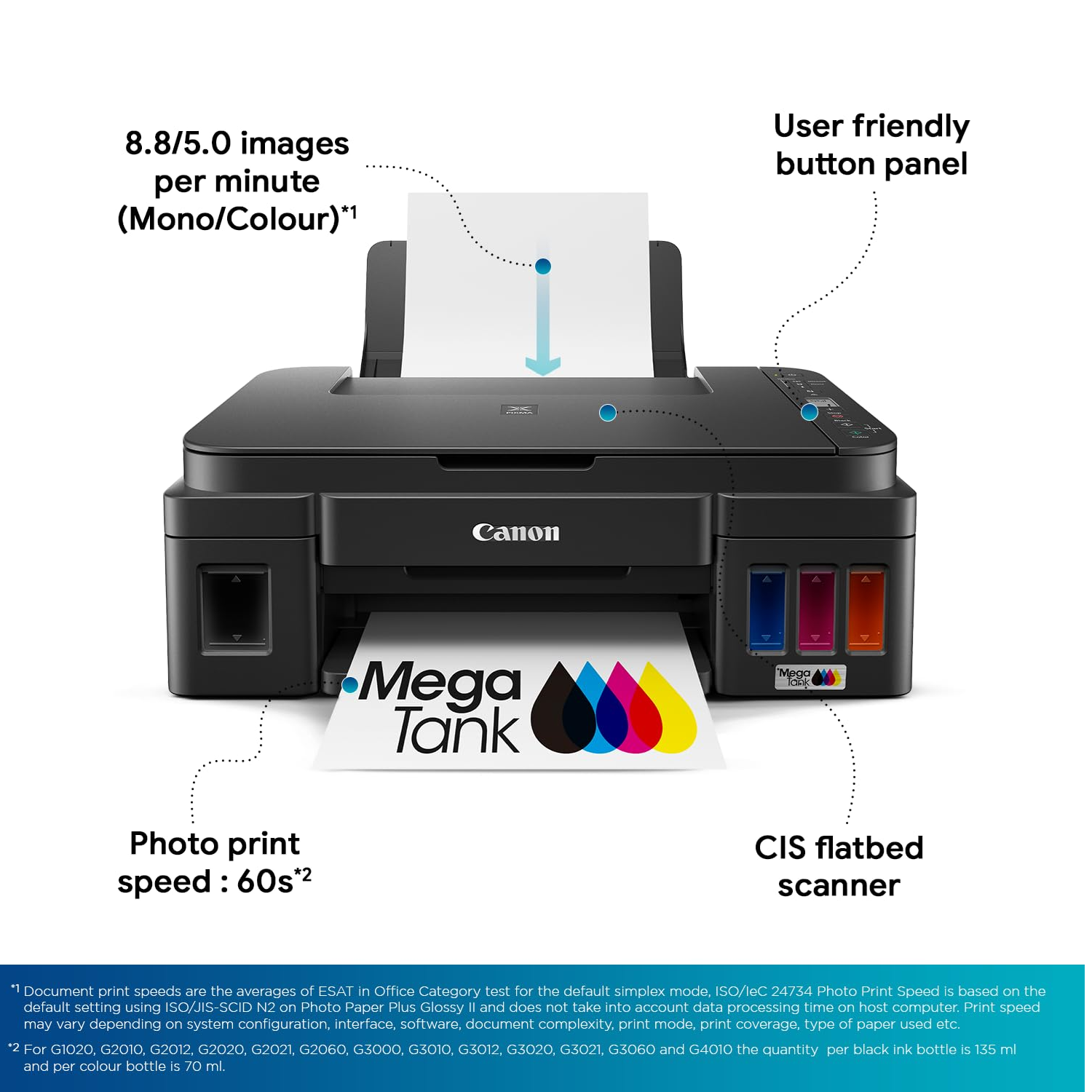Canon G3010 Refillable Ink Tank System Printer | Shopee Philippines