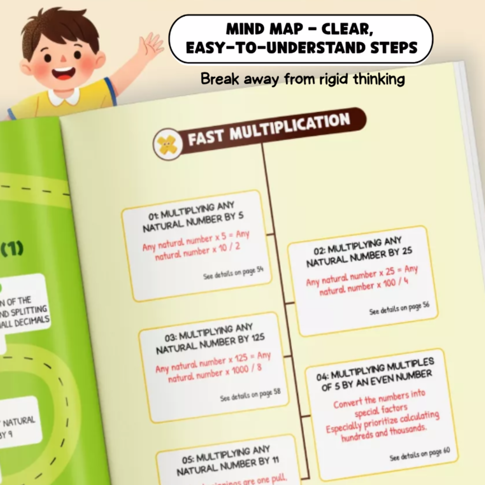 (SALE 40%) GROW YOUR MATHEMATICAL THINKING |Creative Math Mindset ...