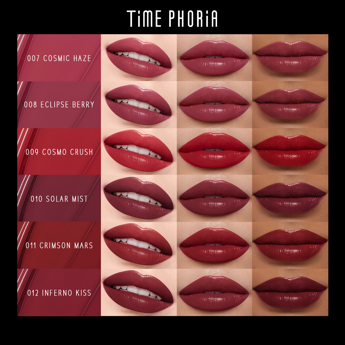 [Gabbi's Pick!] Time Phoria Lip Vinyl Spectra Ultra Stay-Color Transfer ...