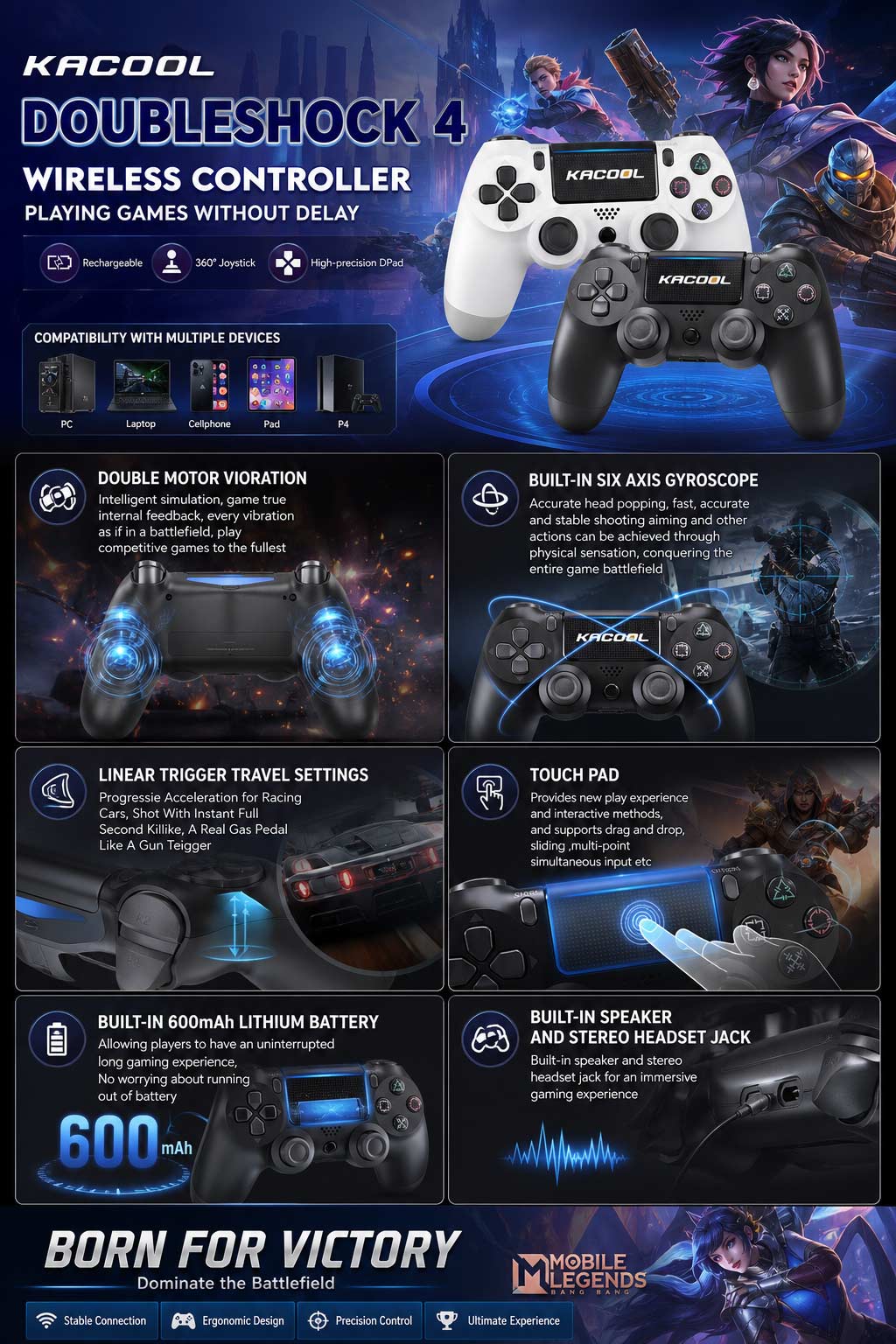 PCTECH Wireless Game Controller with 6-Axis Gyroscope for PS4 and PC ...