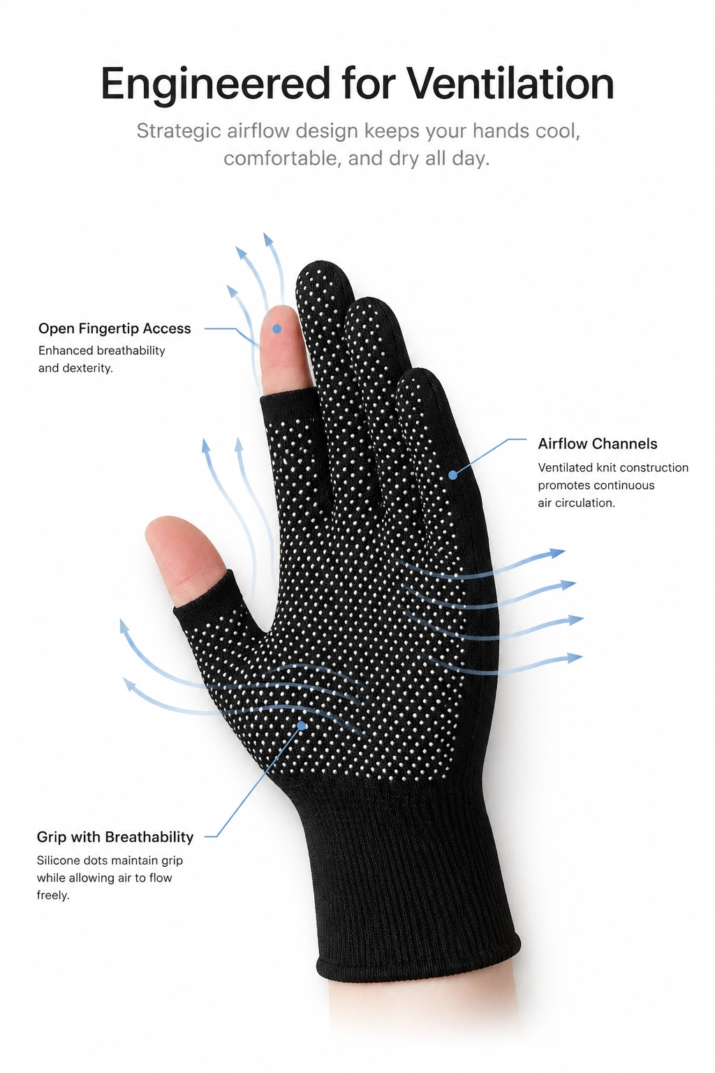 Anti-Slip Fingerless Gloves for Men Women Silicone Grip Breathable ...