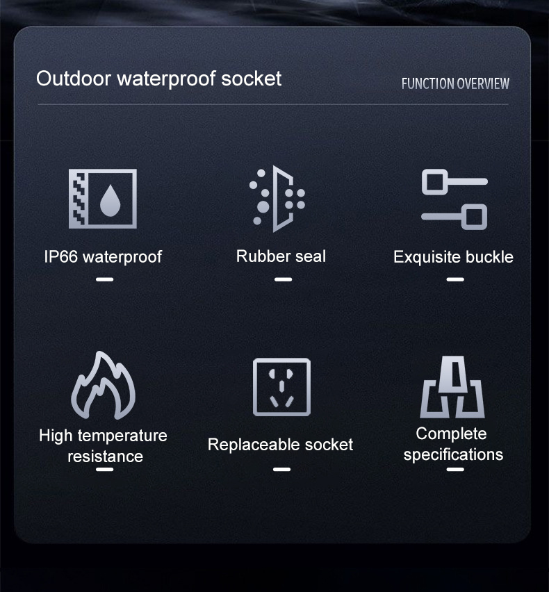 IP66 Waterproof Outdoor 5-Hole UK Wall Socket, Switched Outlet With USB ...