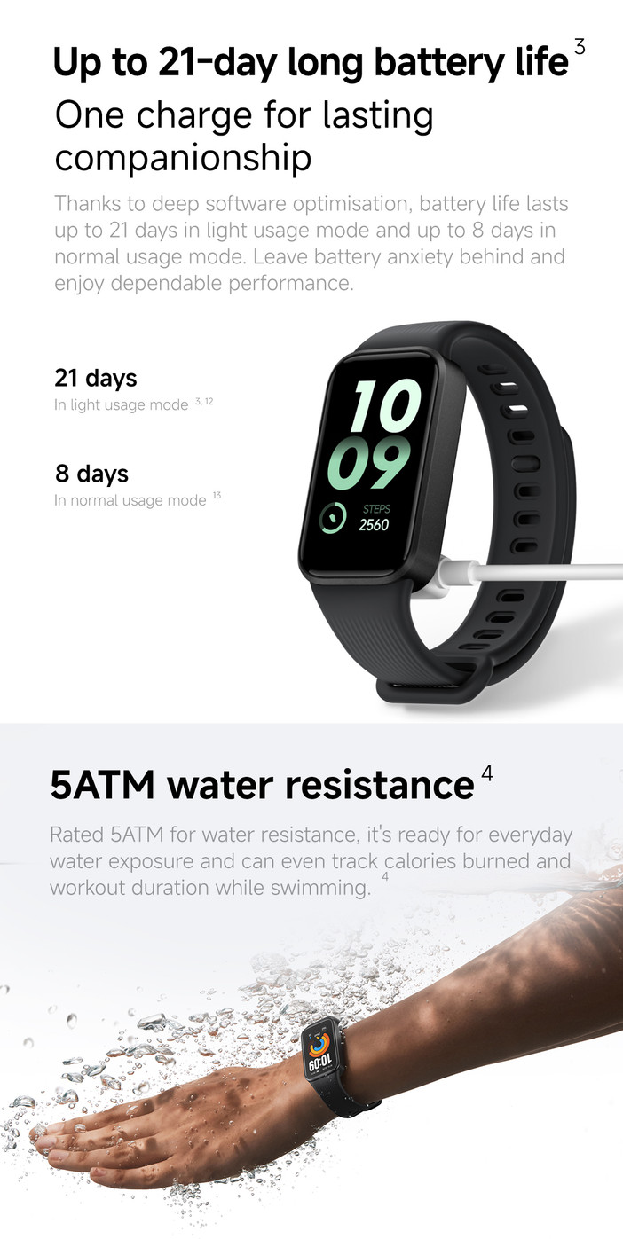 [Hot] Xiaomi Smart Band 11 Active 1.47