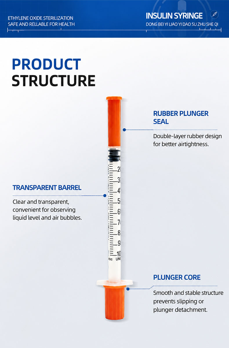 Insulin Syringe 1ml U‑100 31G Individually Packaged | Shopee Philippines