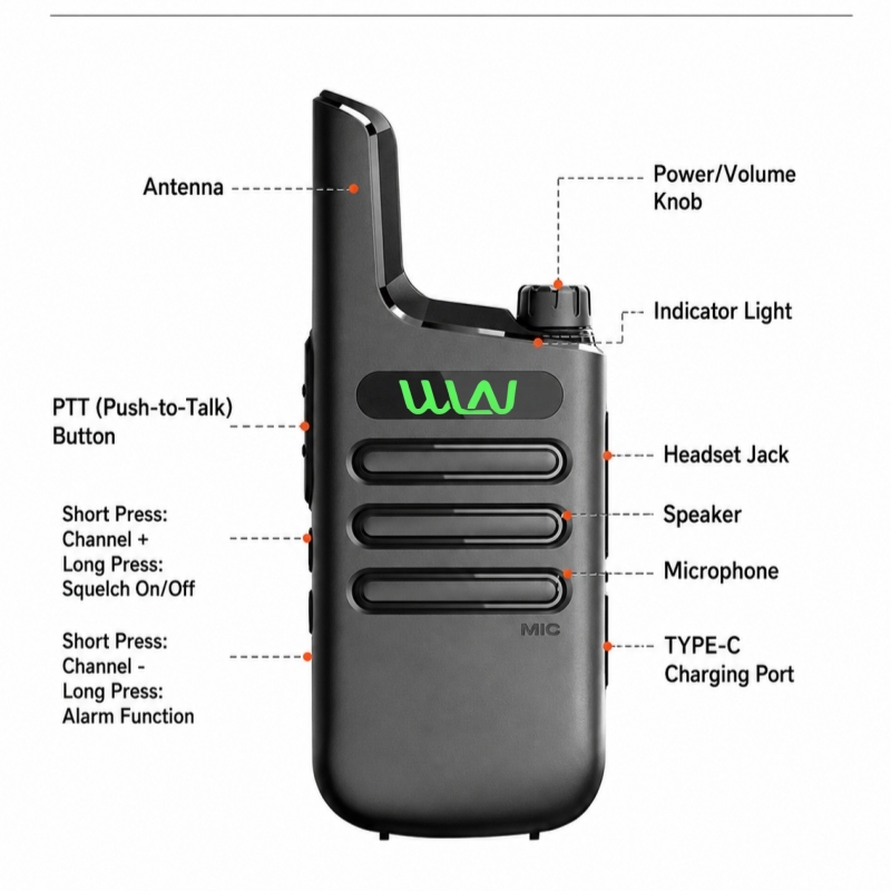 [BOGO]WLN KD-C1 PRO Walkie Talkie 10W 5000mAh Mini Two Way Radio 16 ...
