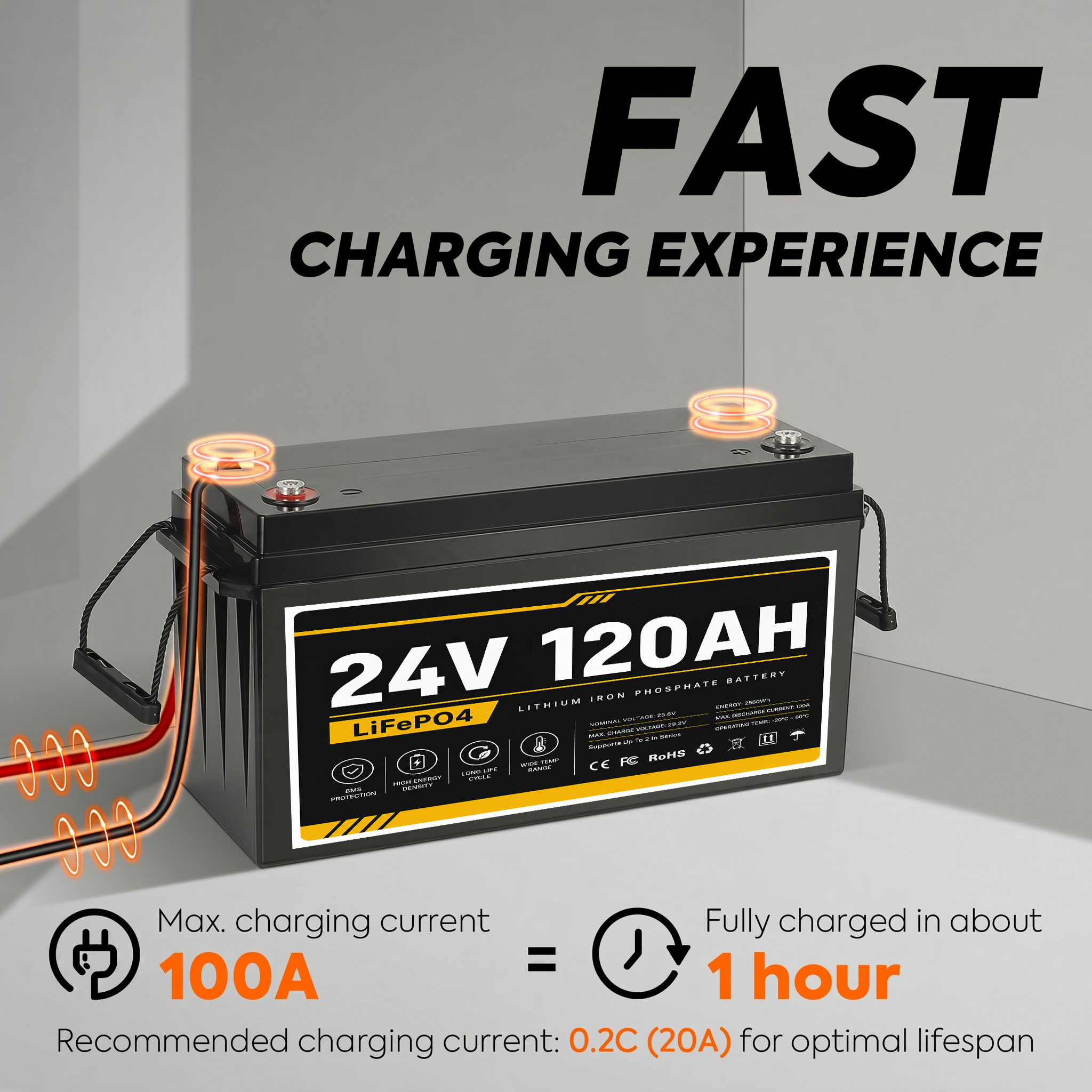 24V 120AH LiFePO4 Pack Built-in BMS 100AH For Solar Car RV Marine ...