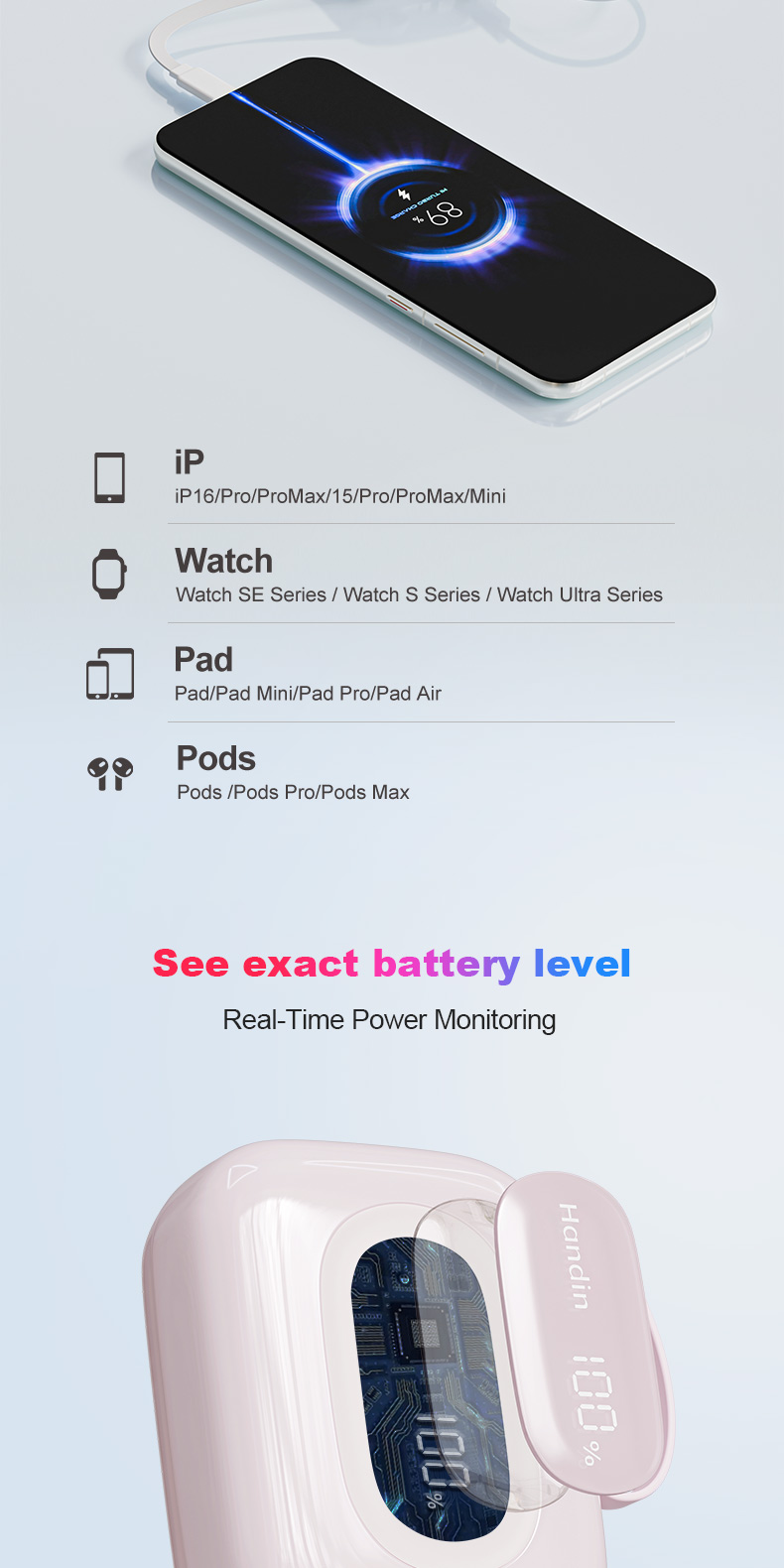 Handin mini 10000mAh Portable Powerbank 22.5W Fast Charging Built-in ...
