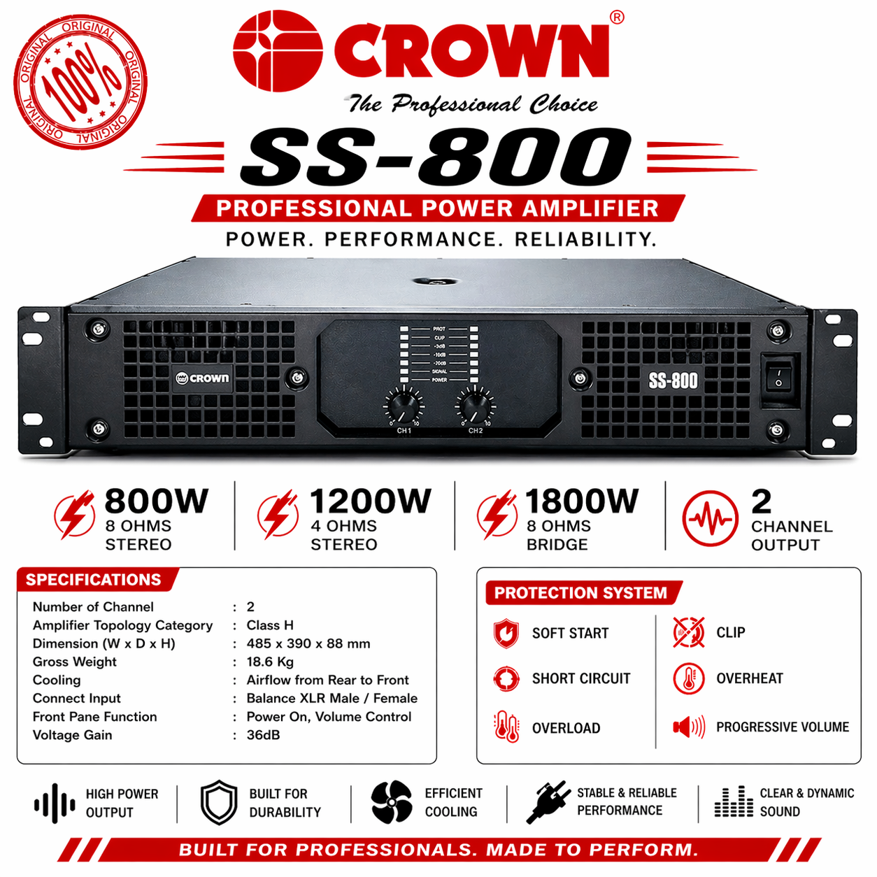 Crown Supreme Series SS-800 Power Amplifier 800 watts RMS Power 1200w ...