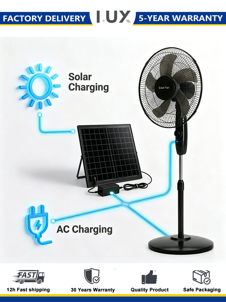 BUY 1 TAKE 1 16/18 Inch Solar Fan Dual Charging High Wind Power With ...