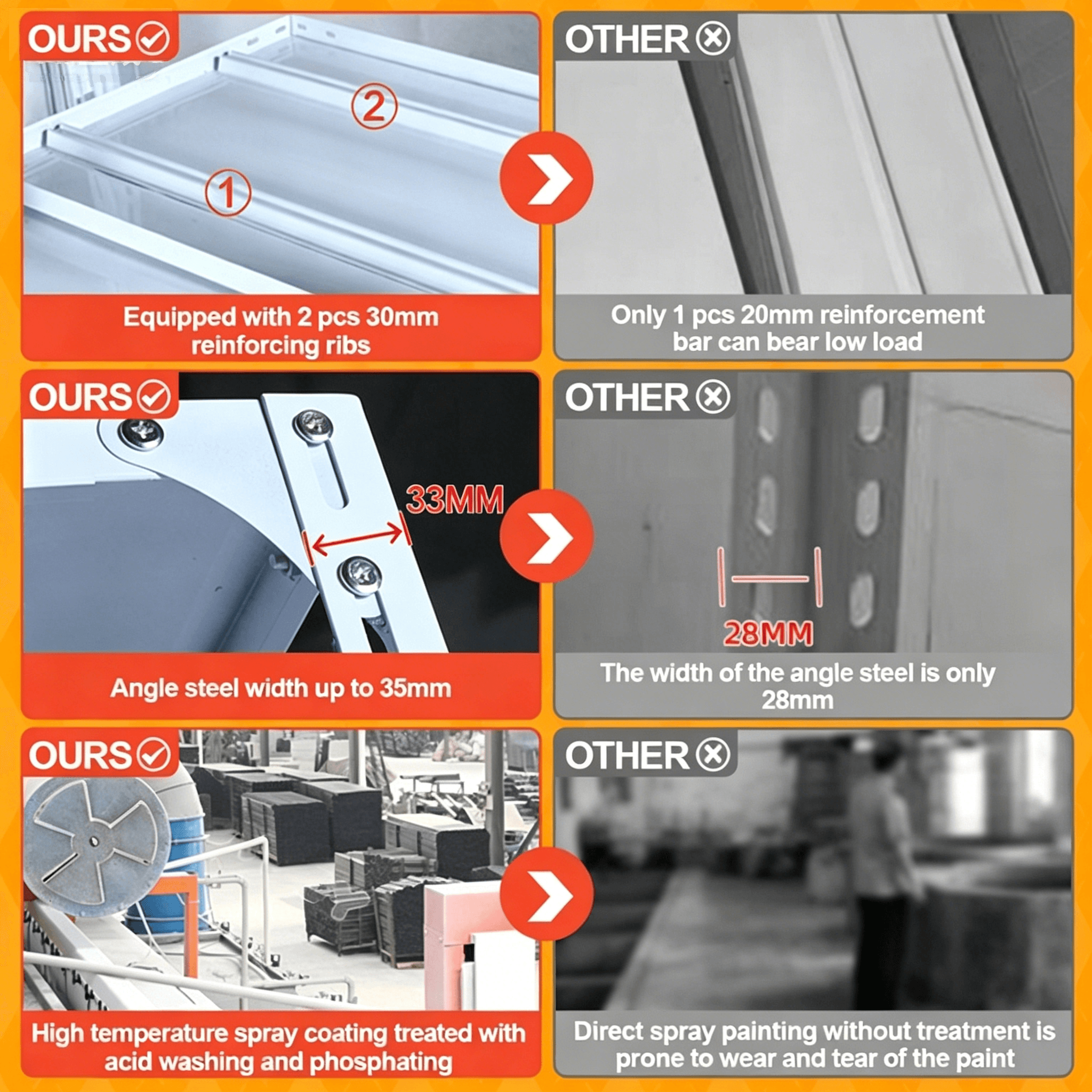 Heavy Duty Stainless Steel Storage Rack, Adjustable Height Shelving ...