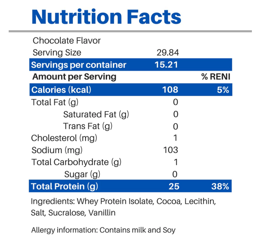 ACTIVE Pure Whey Protein Isolate Starter Kit 2 lbs 100% Whey Protein ...