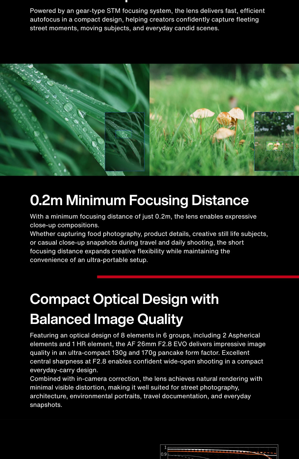 VILTROX AF 26mm F2.8 Full Frame Autofocus Pancake Prime Lens FE / Z for ...