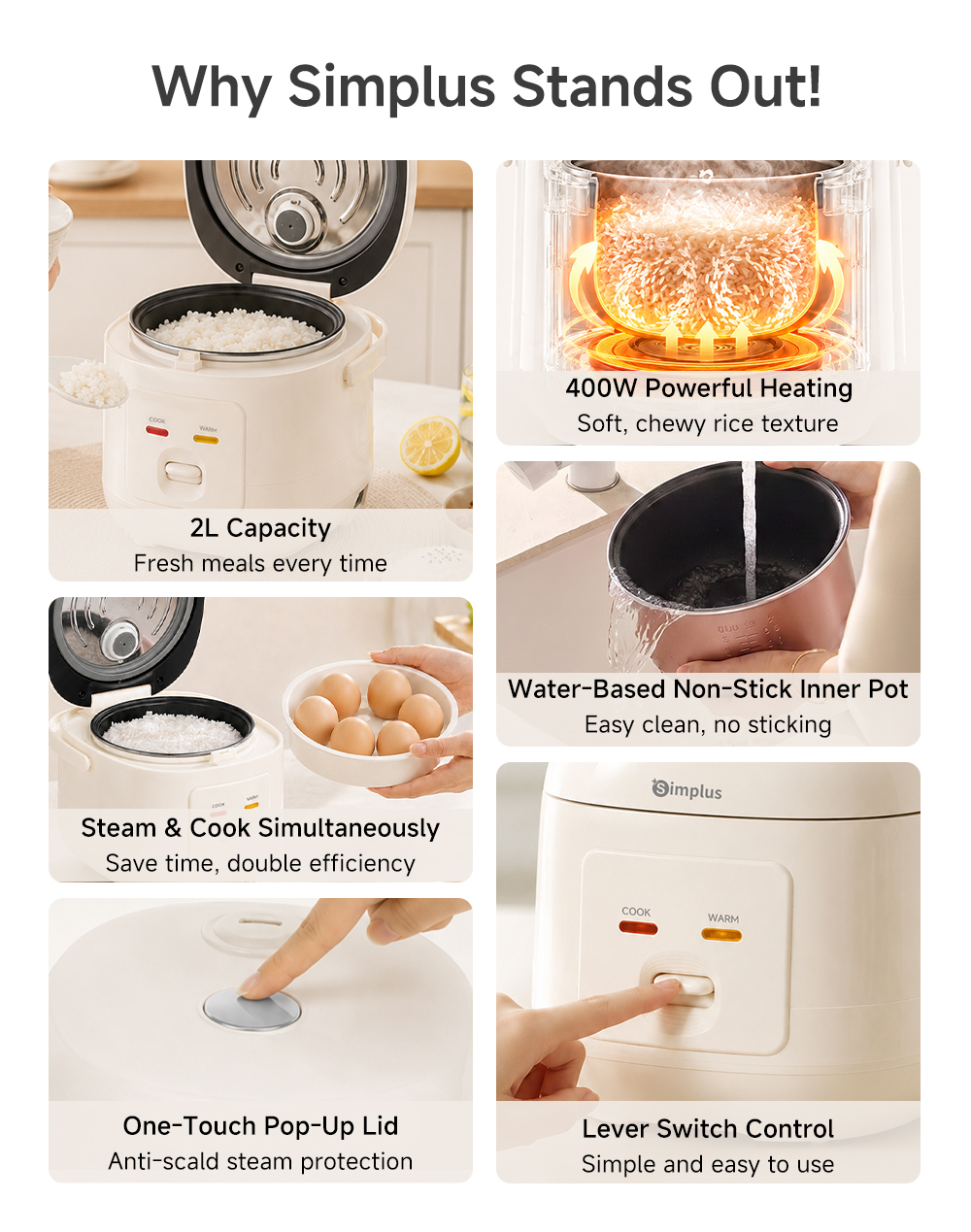 Simplus 2L Rice Cooker Mini Compact Home Use Non-Stick Inner Pot Steam ...