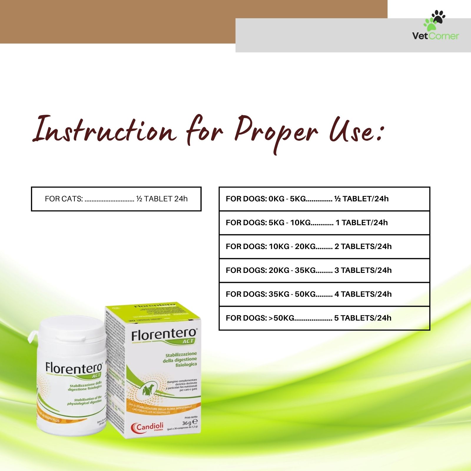 Florentero ACT (Candioli Pharma) - 30 Tablets | Shopee Philippines
