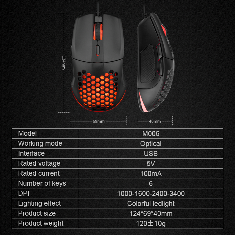 INPLAY M066 USB RGB Gaming Mouse Lightweight Hollow Luminous Mouse For ...