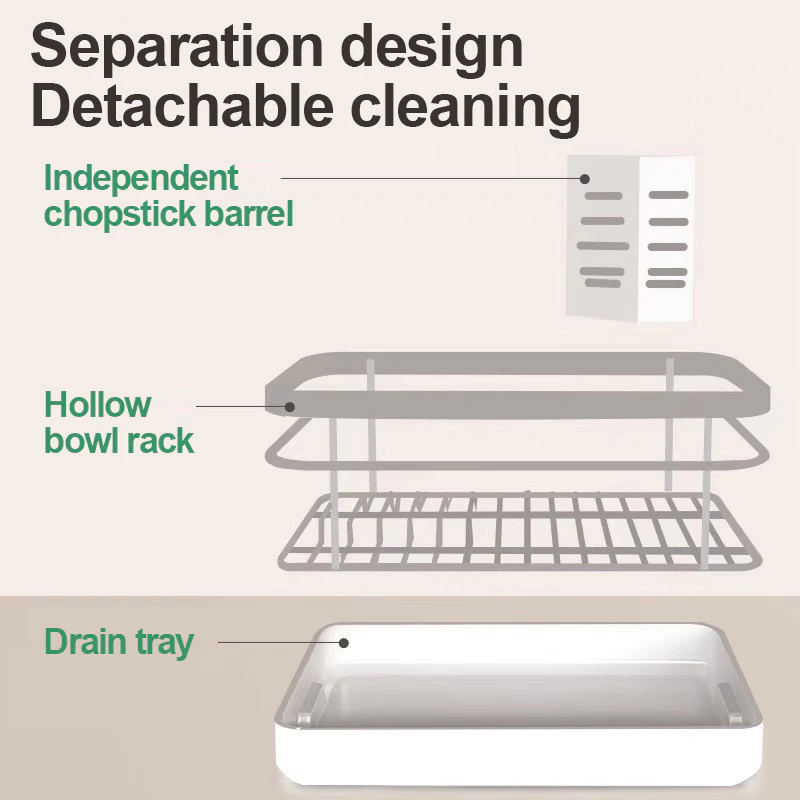 CHIT Dish Rack with Drip Plate Rotatable Drain Rack Stainless Dish ...