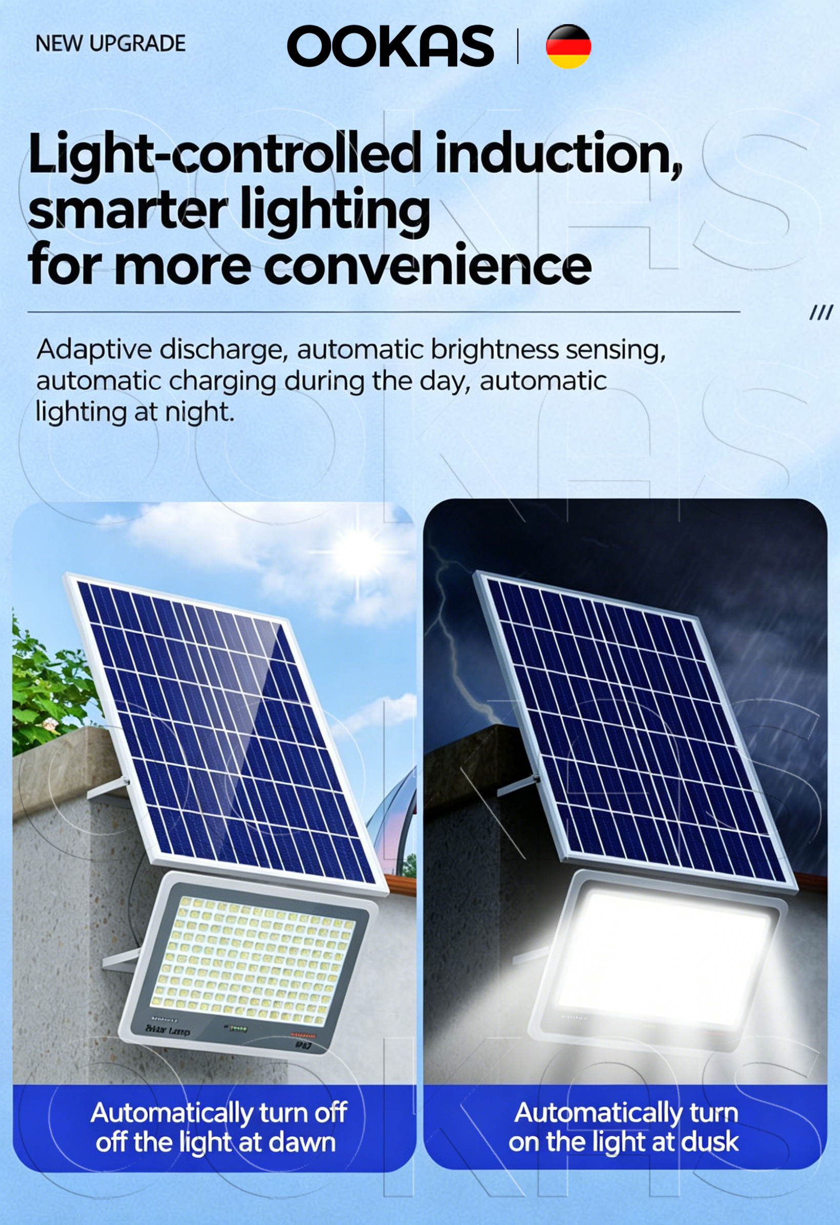 OOKAS 10X Highlight Solar Lights Outdoor Waterproof Solar Flood Street ...