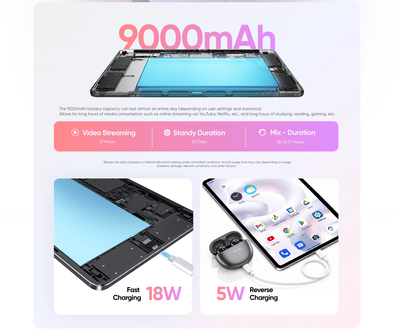 [NEW] TechLife Pad Plus 2 | 12