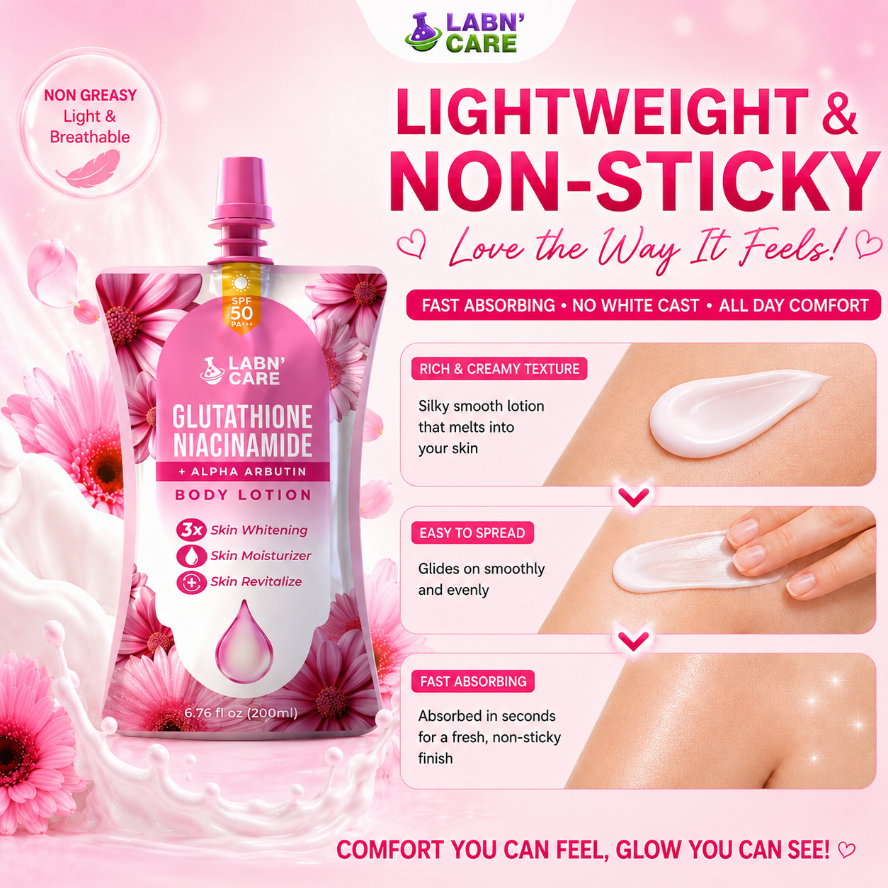 Labn' Care Glutathione Niacinamide Whitening Lotion, SPF 50 PA++ ...