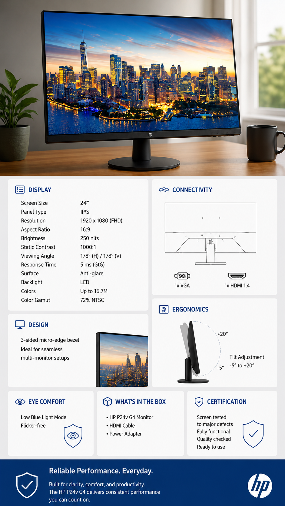 HP DELL SURPLUS Monitor 24