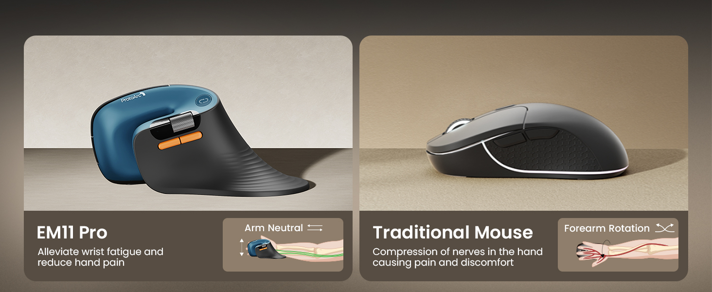 ProtoArc EM11 Pro Ergonomic Mouse 58° Ergonomic Vertical Up to 7200 DPI ...