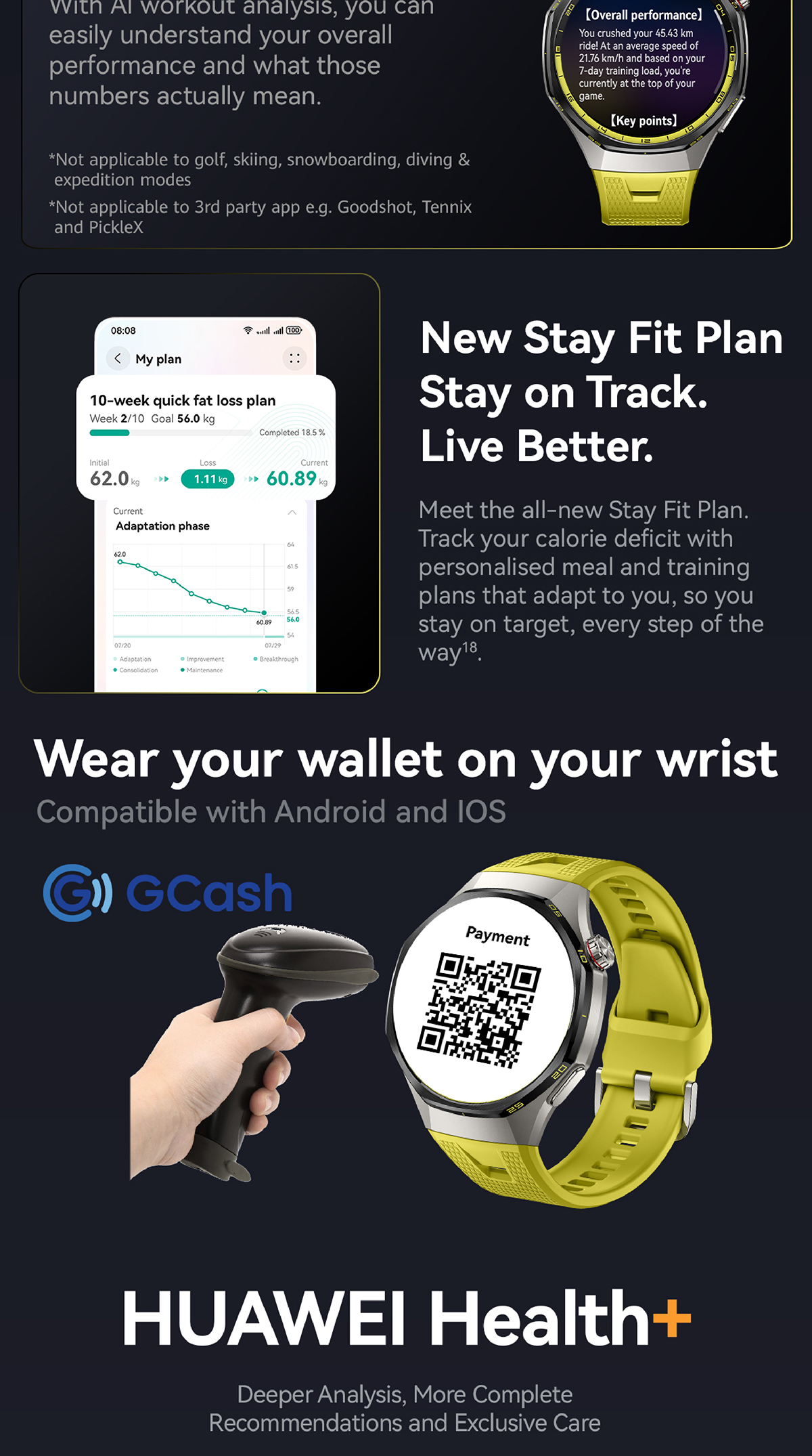 HUAWEI WATCH GT 7 Series Smartwatch | Shopee Philippines