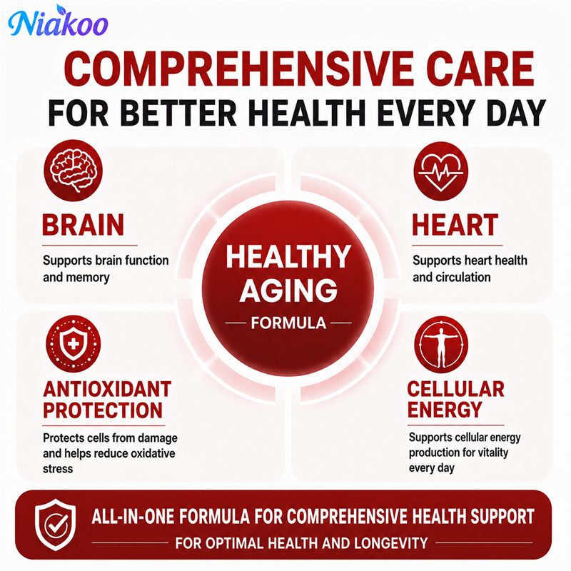 Coenzyme Q10 Ubiquinol Healthy Aging Formula with Omega-3 DHA EPA ...