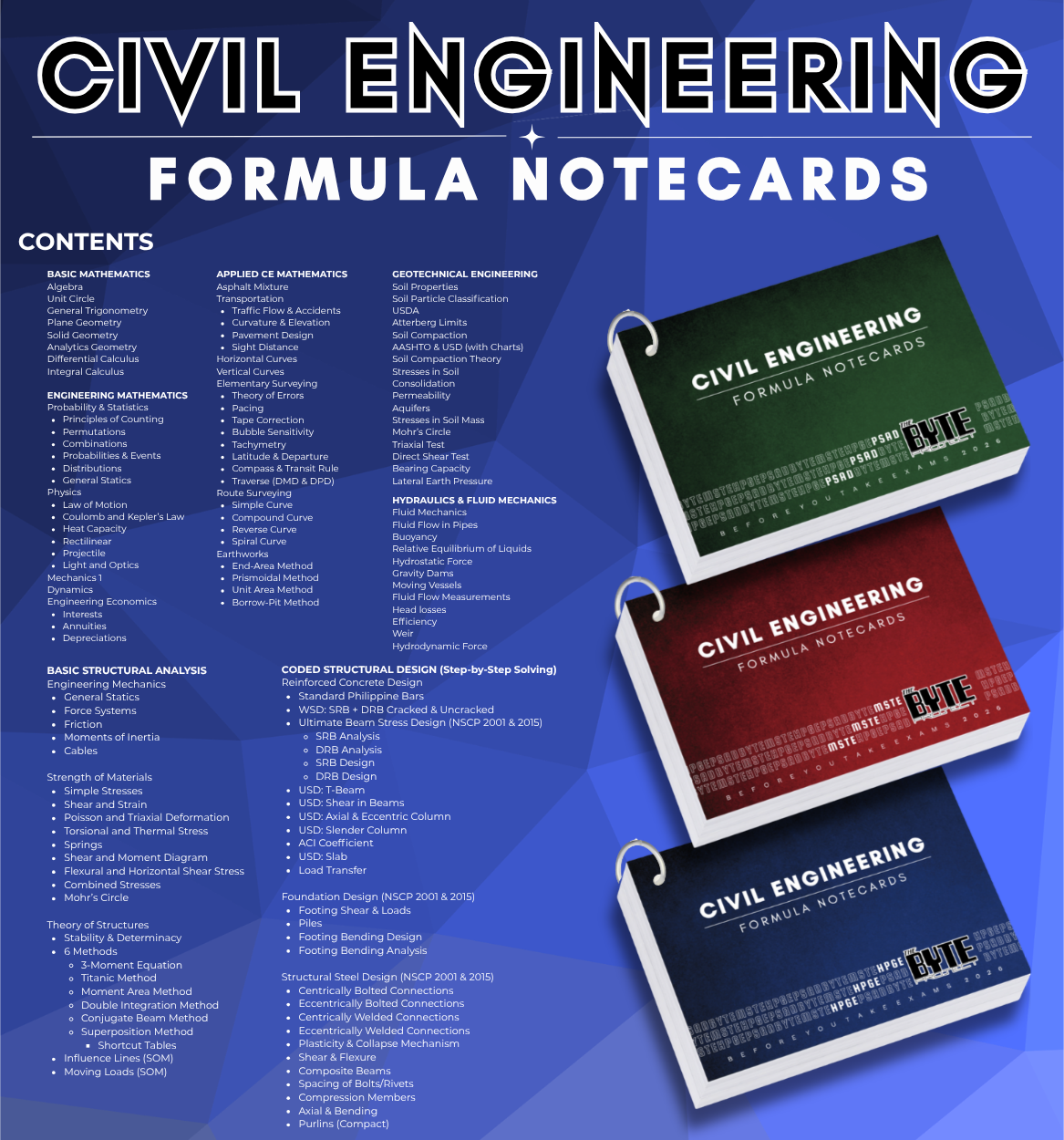 CIVIL ENGINEERING FORMULAS + FINAL COACHING (w/ Pre-board & Modules ...