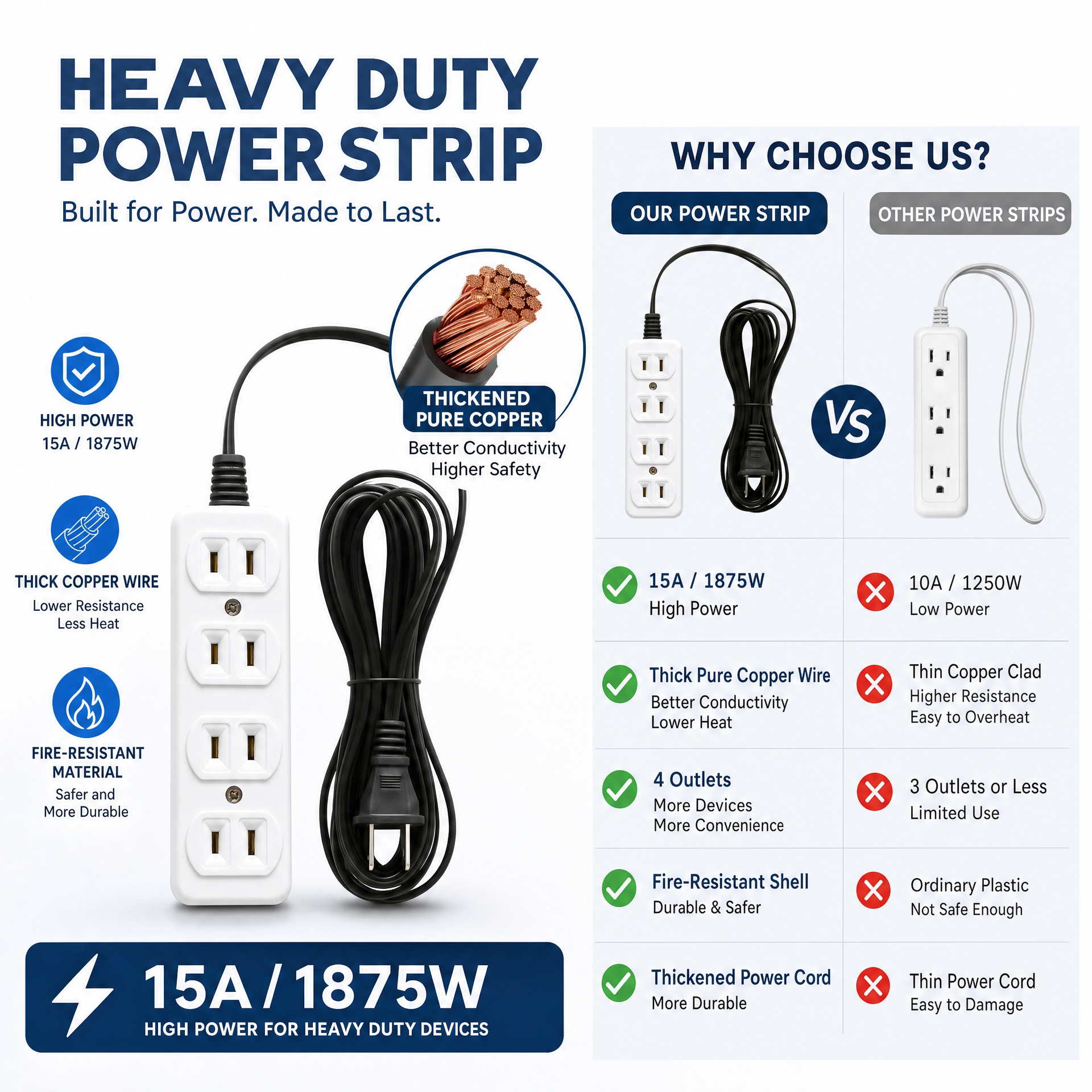 5M Extension Socket Outlets and Extension Cords Charging 2/3/4 Socket ...