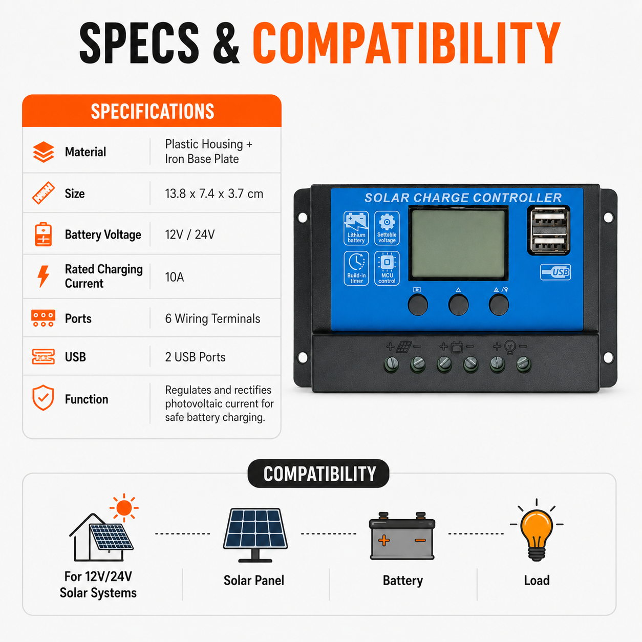 30A Solar Charge Controller 12V/24V PWM LCD Dual USB with Free Solar ...