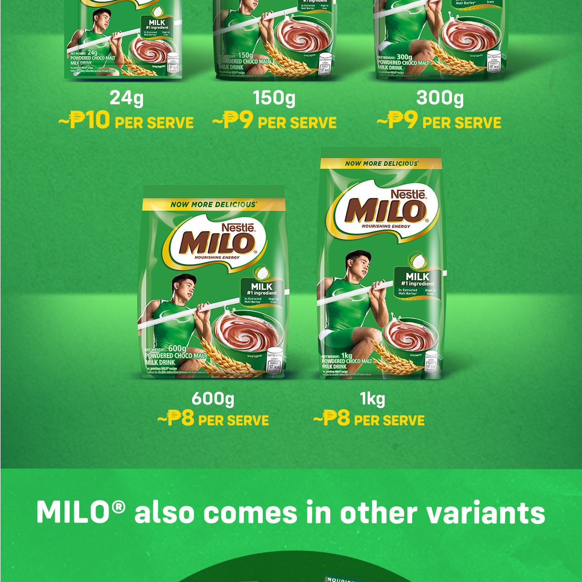 MILO Powdered Choco Malt Milk Drink 150g - Pack of 4 | Shopee Philippines
