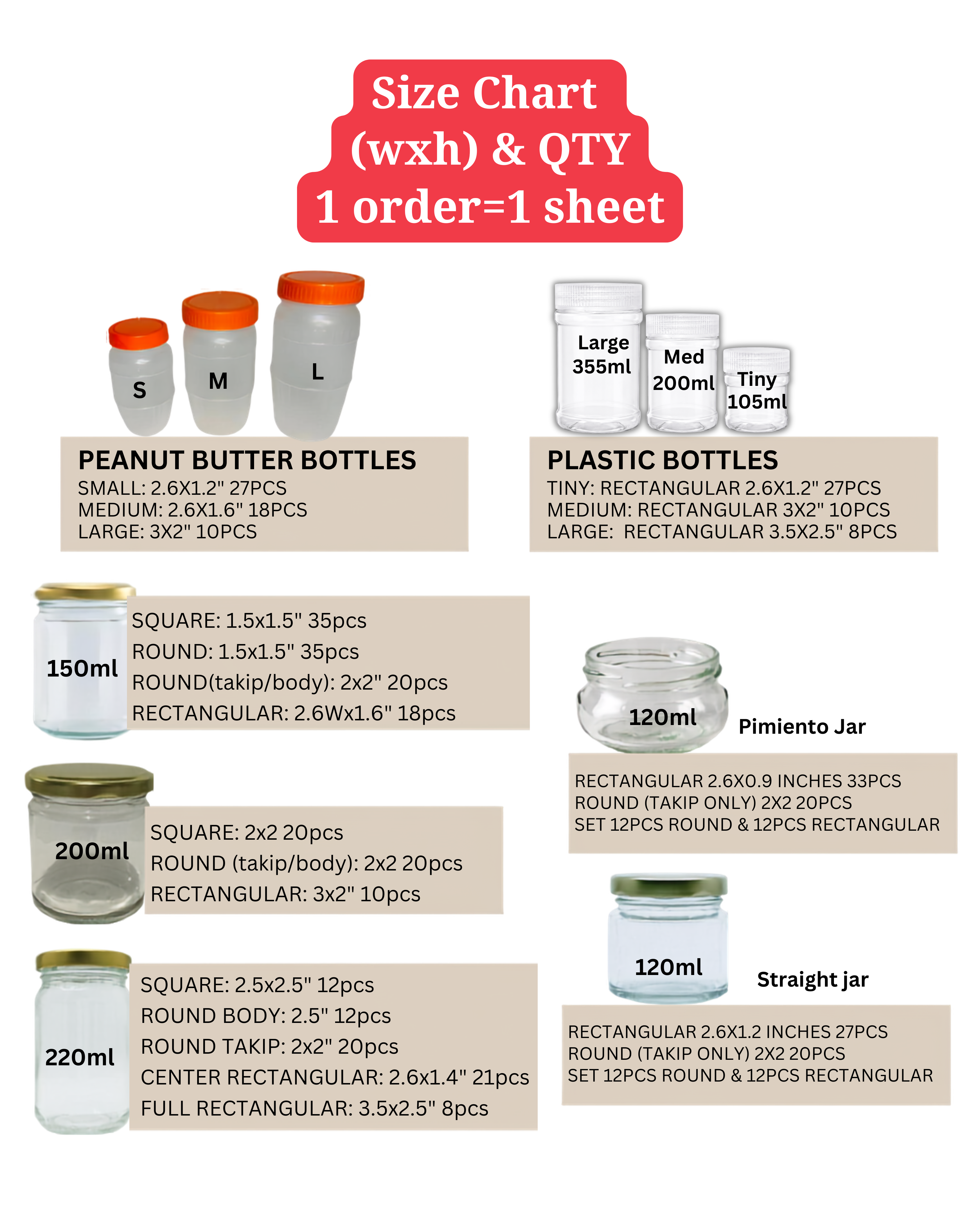 ATCHARA/PICKLED PAPAYA WATERPROOF STICKER LABEL | Shopee Philippines