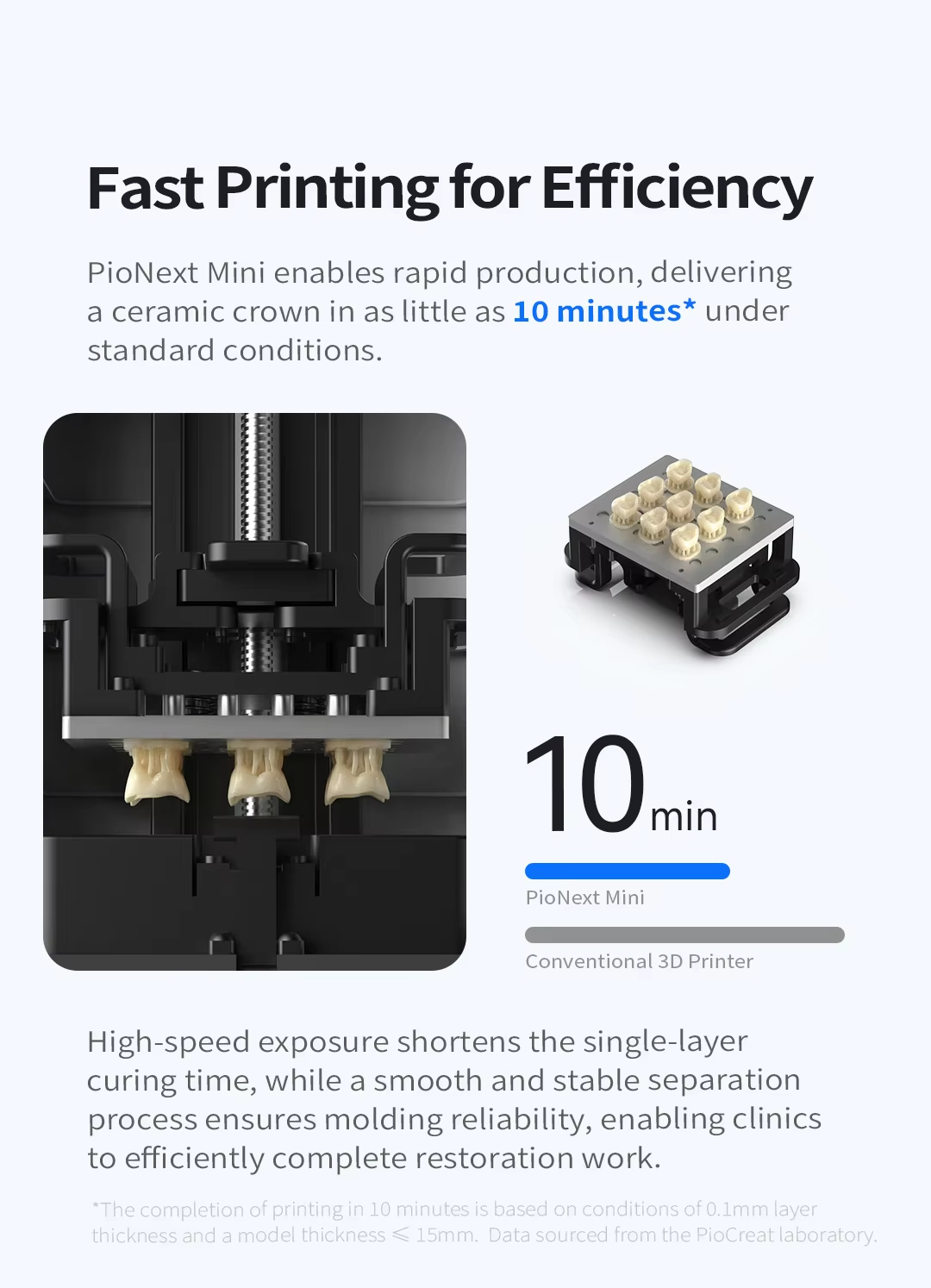 PioNext Mini chairside 3D printer for digital dentistry | Shopee ...
