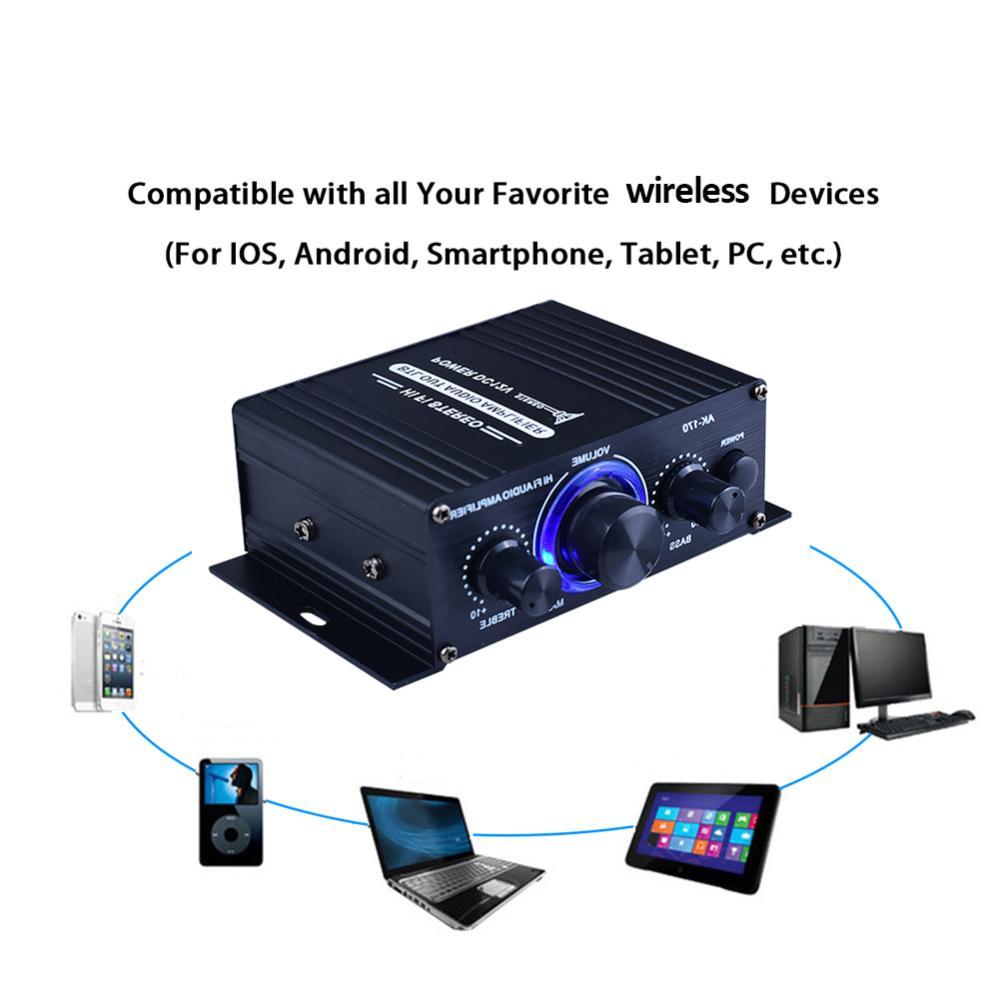 Powerful Sound in a Micro Footprint: Mini HiFi DC 12V Stereo Audio ...