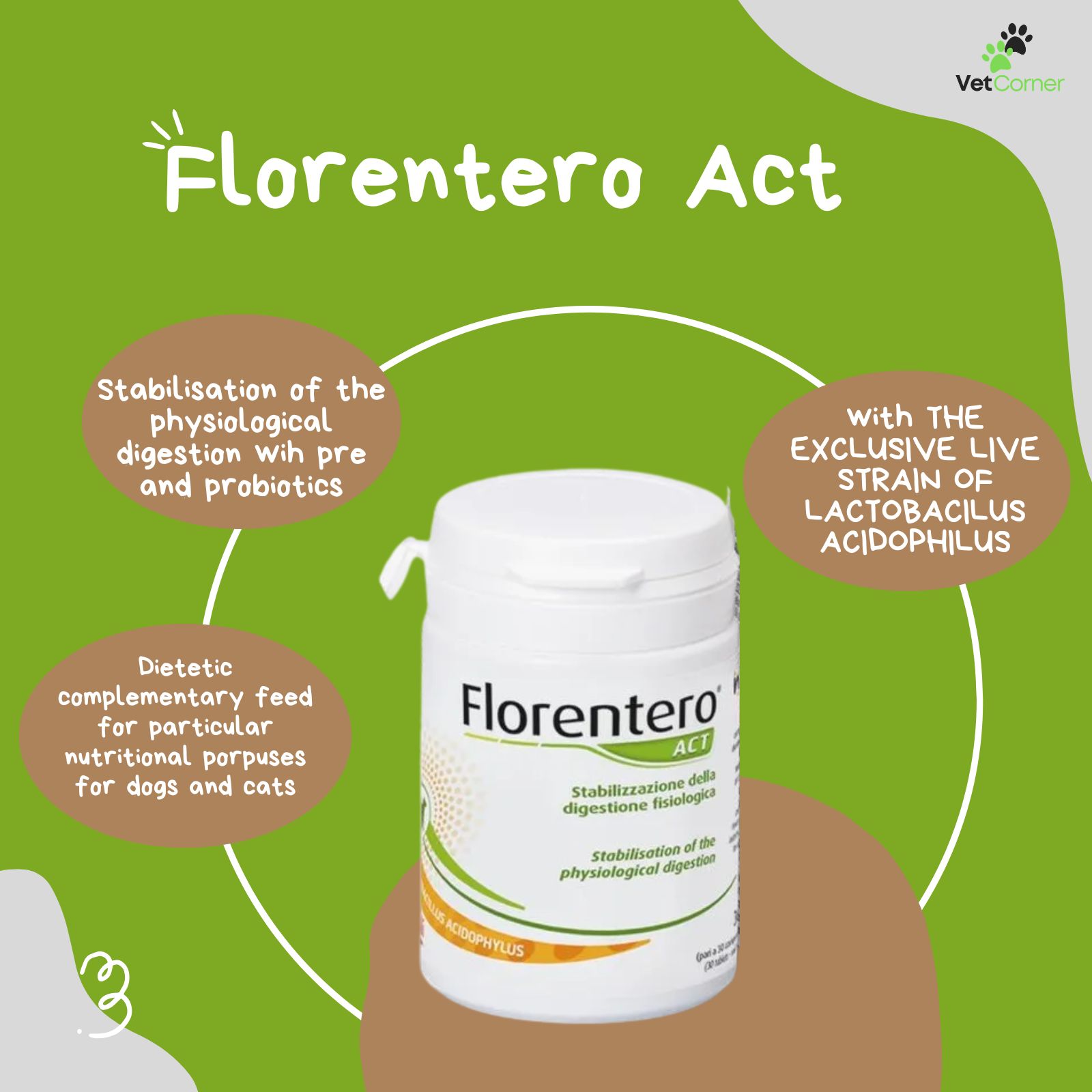 Florentero ACT (Candioli Pharma) - 30 Tablets | Shopee Philippines