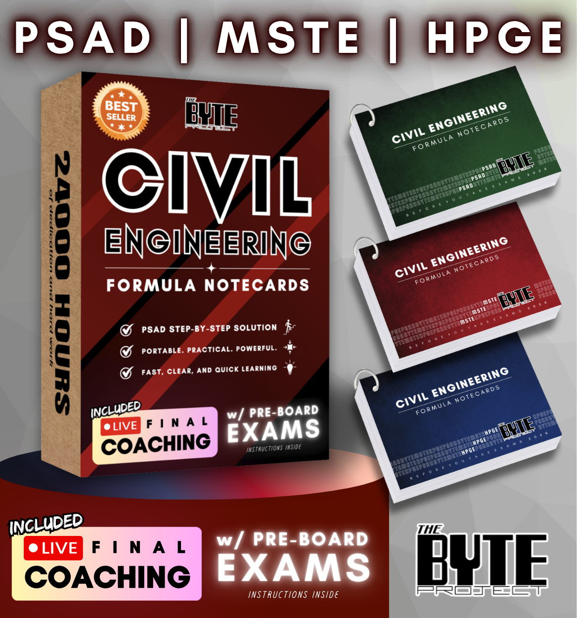 CIVIL ENGINEERING FORMULAS + FINAL COACHING (w/ Pre-board & Modules ...