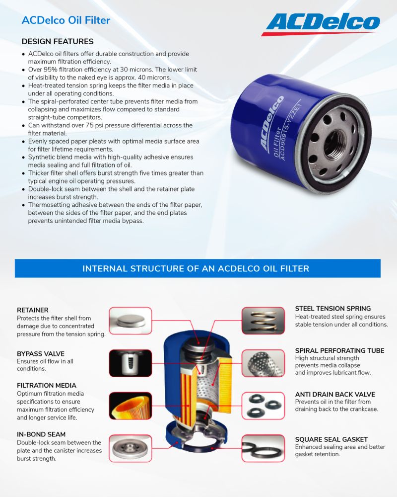 ACDelco Oil Filter for Chevrolet Trailblazer / Colorado 2013-2022 PN ...