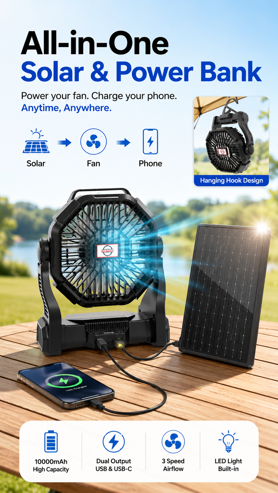 Electric Fan With Solar Panel Outdoor Portable Solar Fan Rechargeable ...