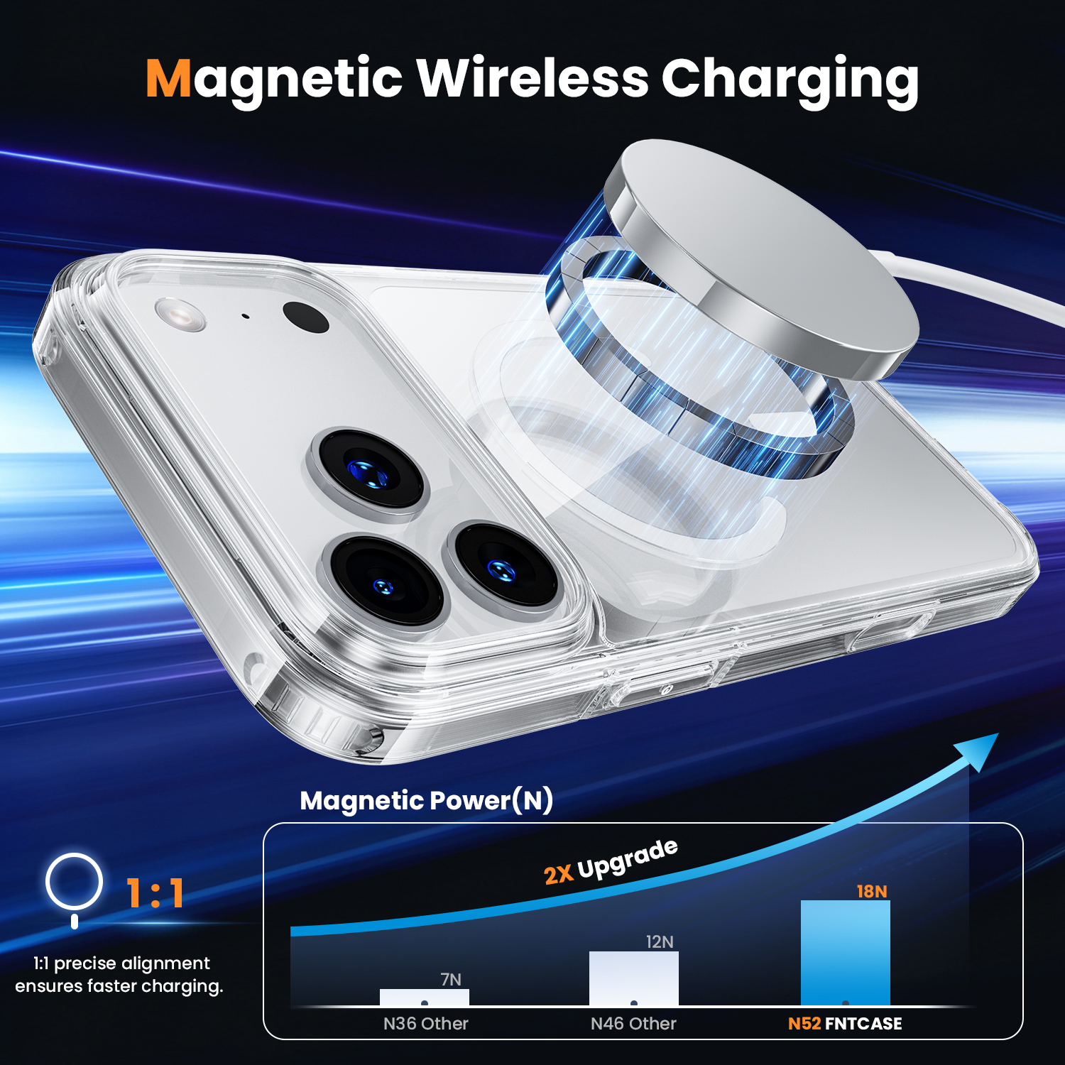 WSKEN For iPh18ProMax/18Pro/17/16/15Transparent Magnetic PhoneCase Anti ...