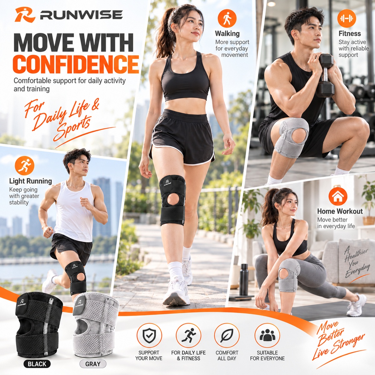 RUNWISE Adjustable Knee Support Brace with Dual Side Springs Breathable ...