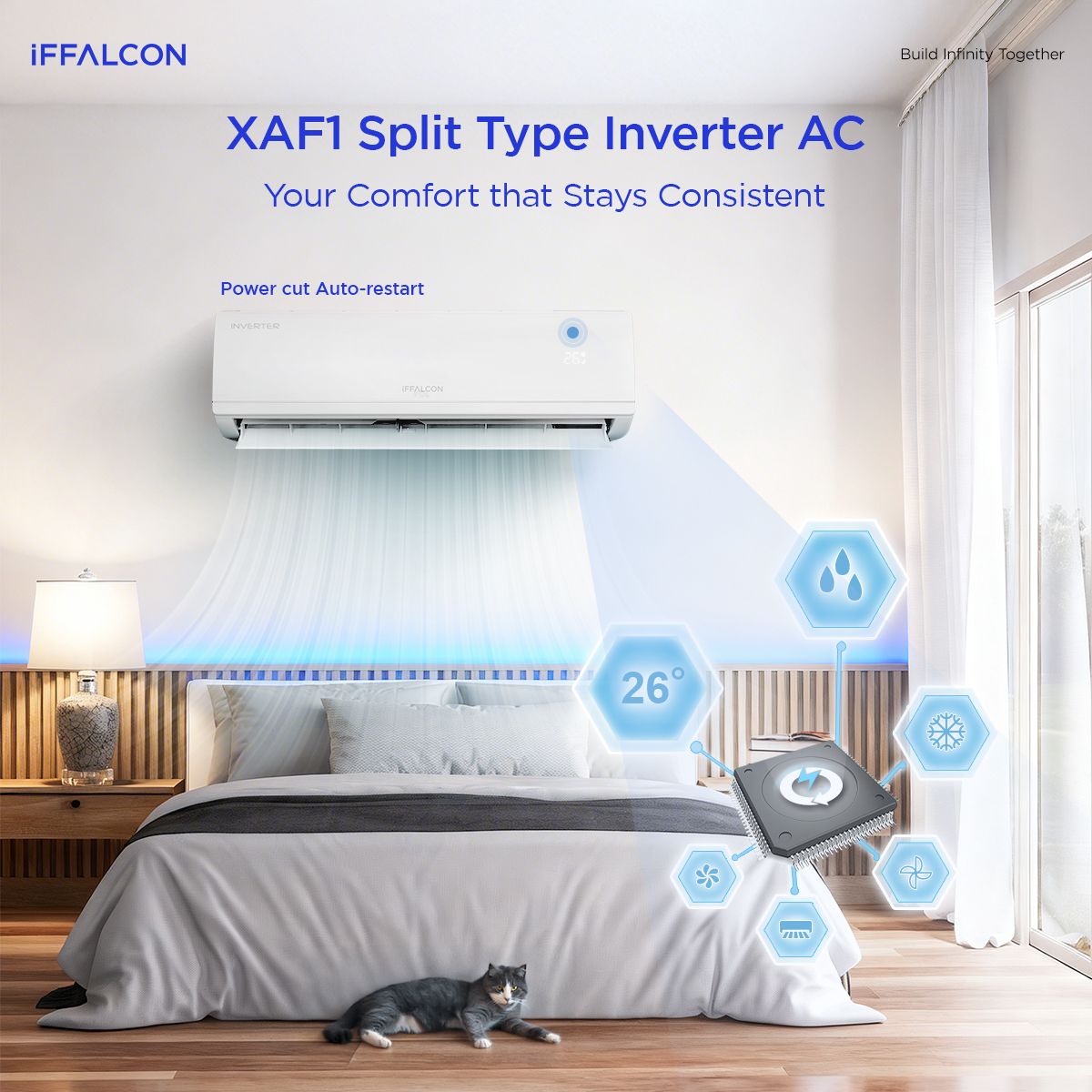 【TCL Shop】IFFALCON Split Type DC Inverter Air Conditioner, Fast Cooling ...