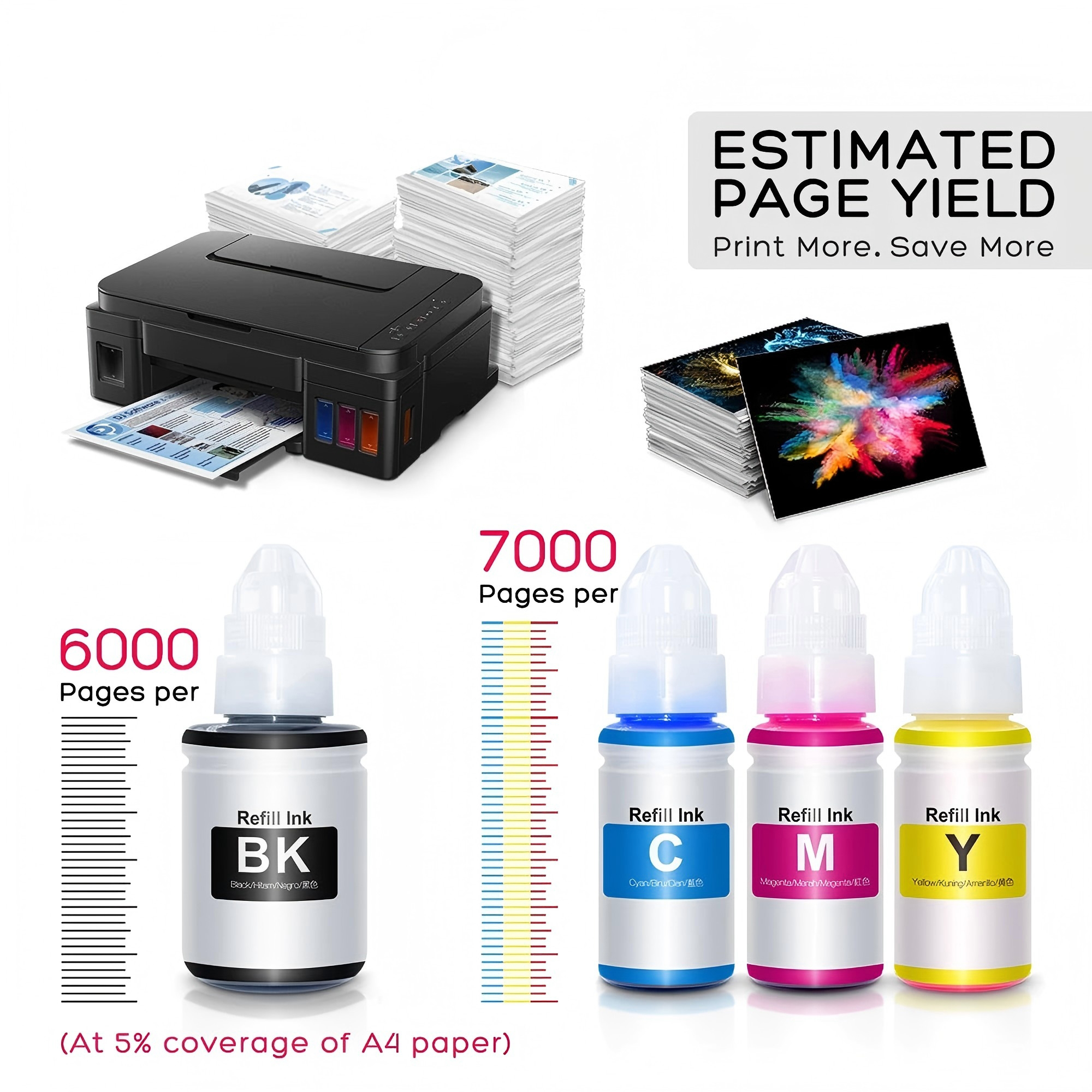 Canon Pixma Ink Refill GI-790 Refill ink 790 Ink Compatible For Canon ...