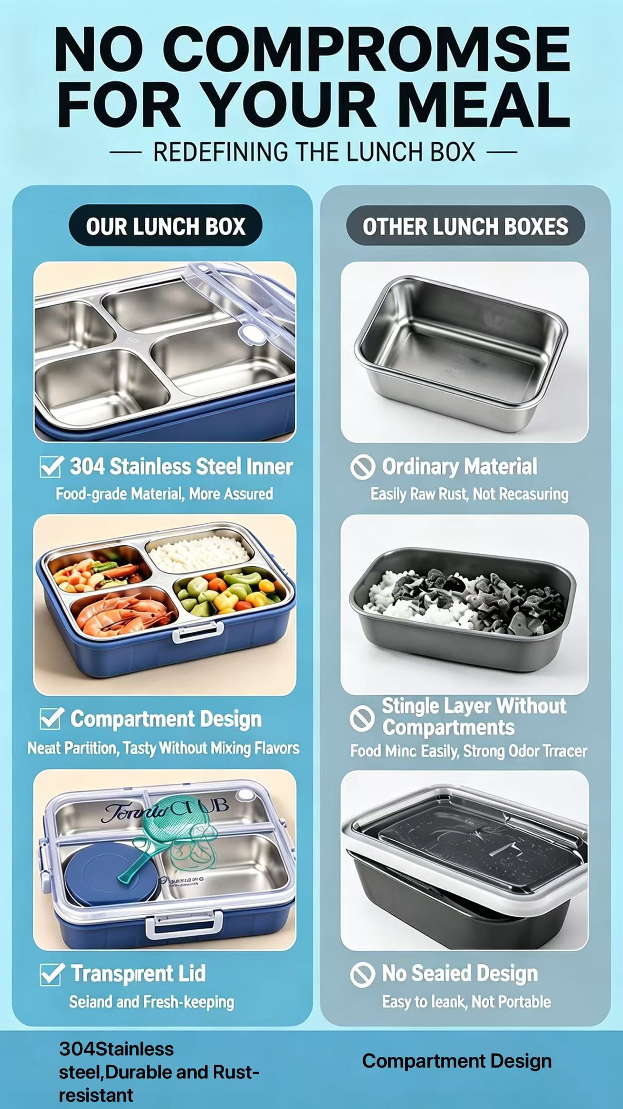 304 Stainless Steel Thermal Lunch Box | Compartment Bento Box with ...