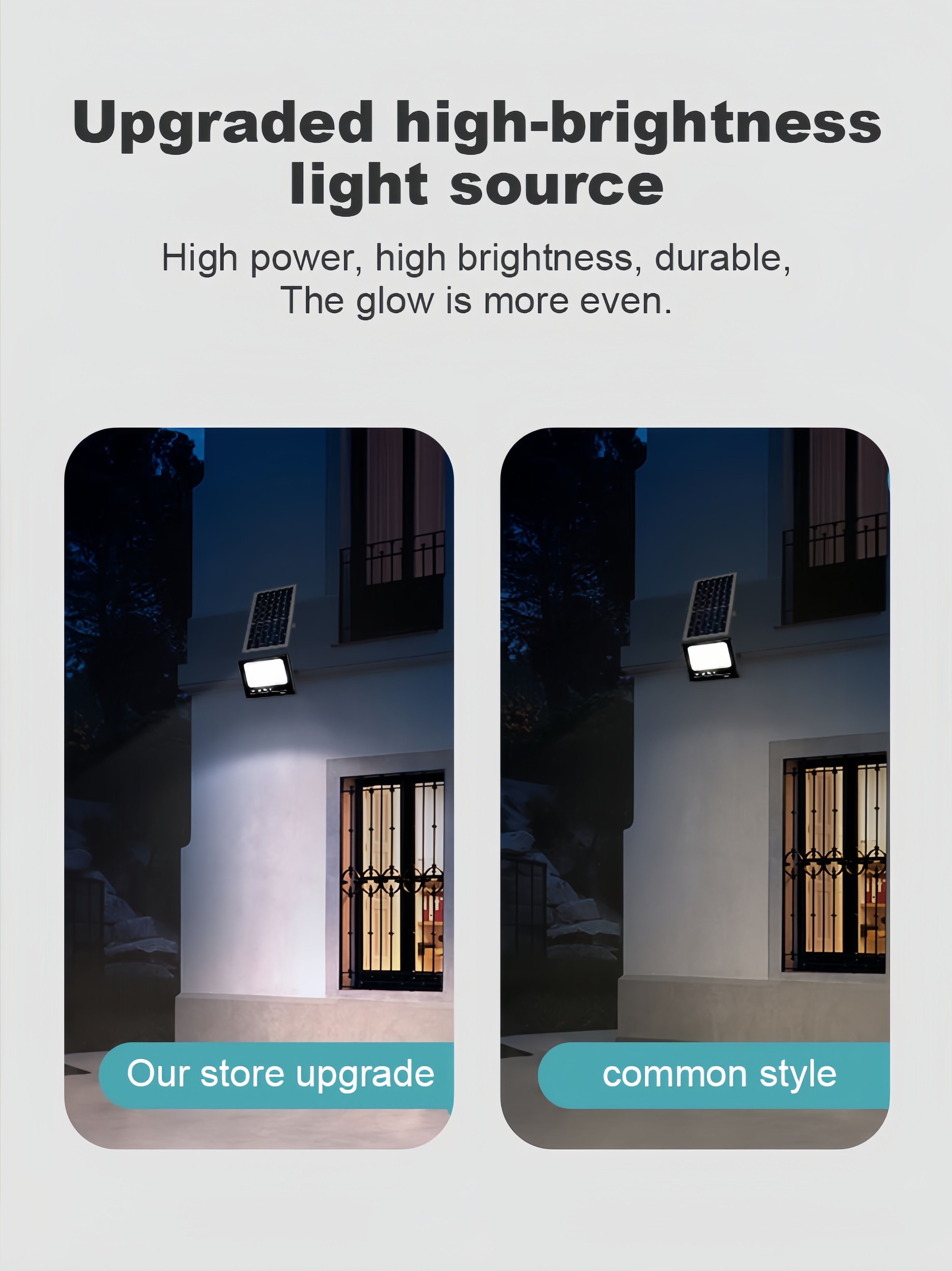 200000W Buy 1 Take 2 solar light outdoor waterproof Flood Light ip68 ...