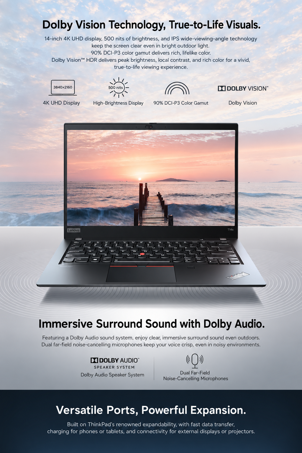 Brand New Lenovo ThinkPad T14S Laptop 10-11GEN i7/i5 8-32G RAM 256-1TB ...