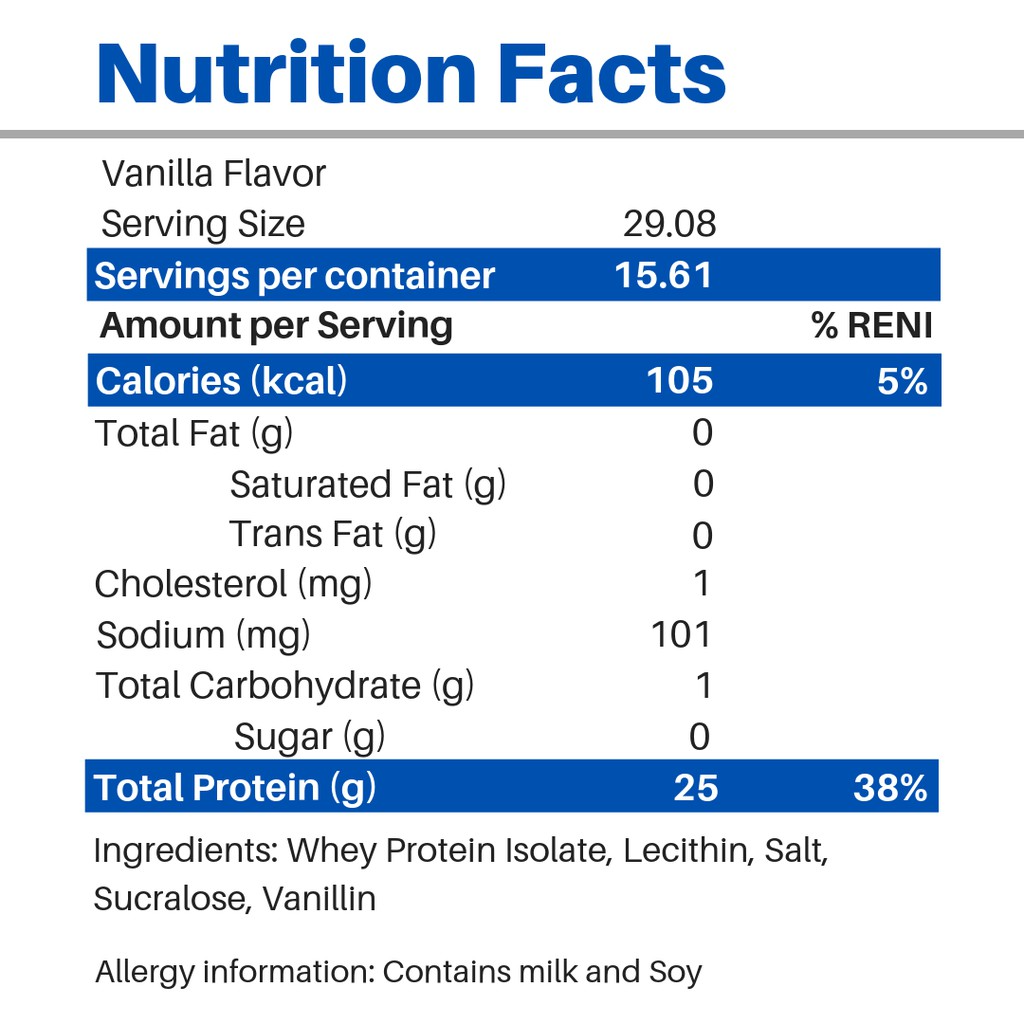 ATHLENE 100% Whey Protein Isolate 1lb Buy 1 Take 1 | 25g Protein, 0g ...