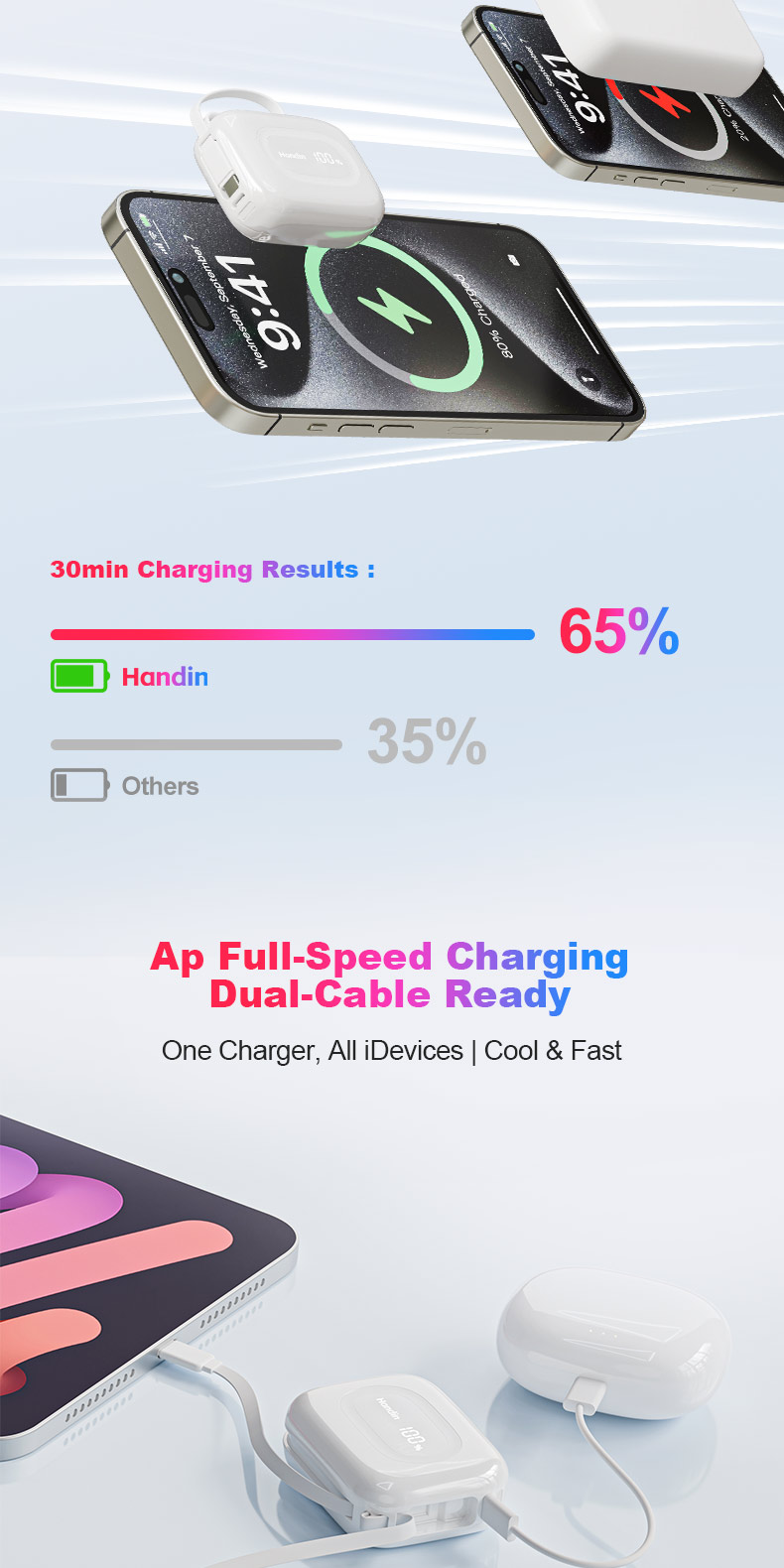 Handin mini 10000mAh Portable Powerbank 22.5W Fast Charging Built-in ...